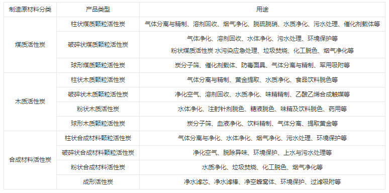 PP电子(中国)有限公司官网